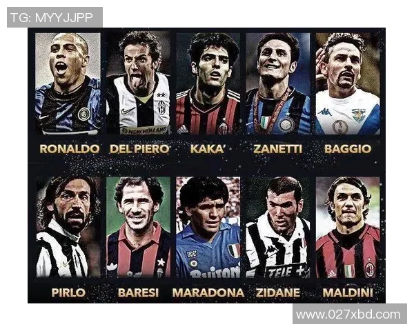 全球现役与退役足球明星综合实力与地位权威排名榜单